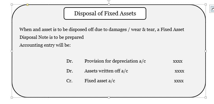 disposal of fixed assets.jpg