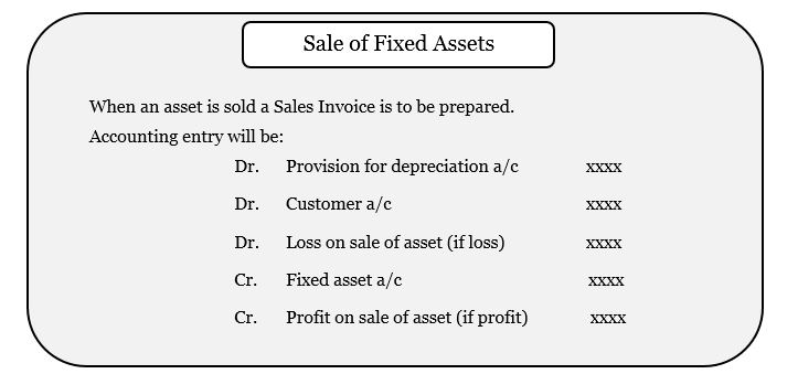 sales of fixed assets.jpg